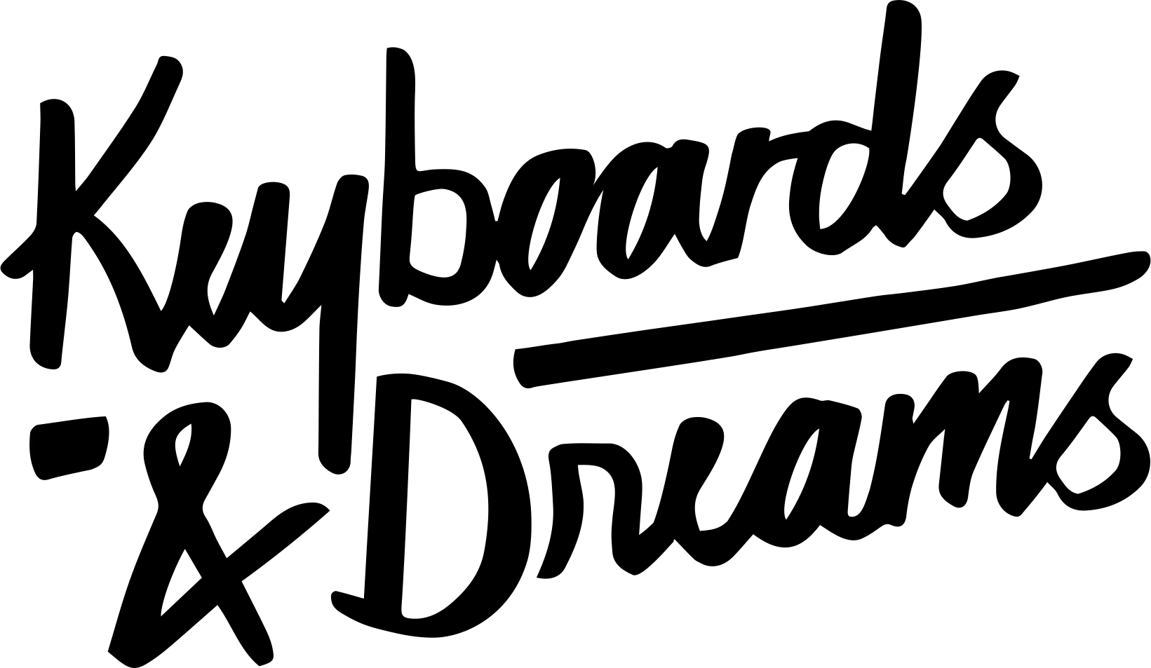 Logo Of Keyboards & Dreams