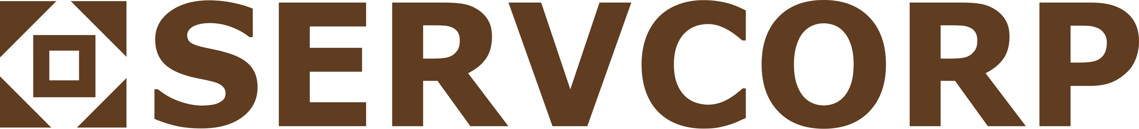 Logo Of Servcorp (Kuwait)