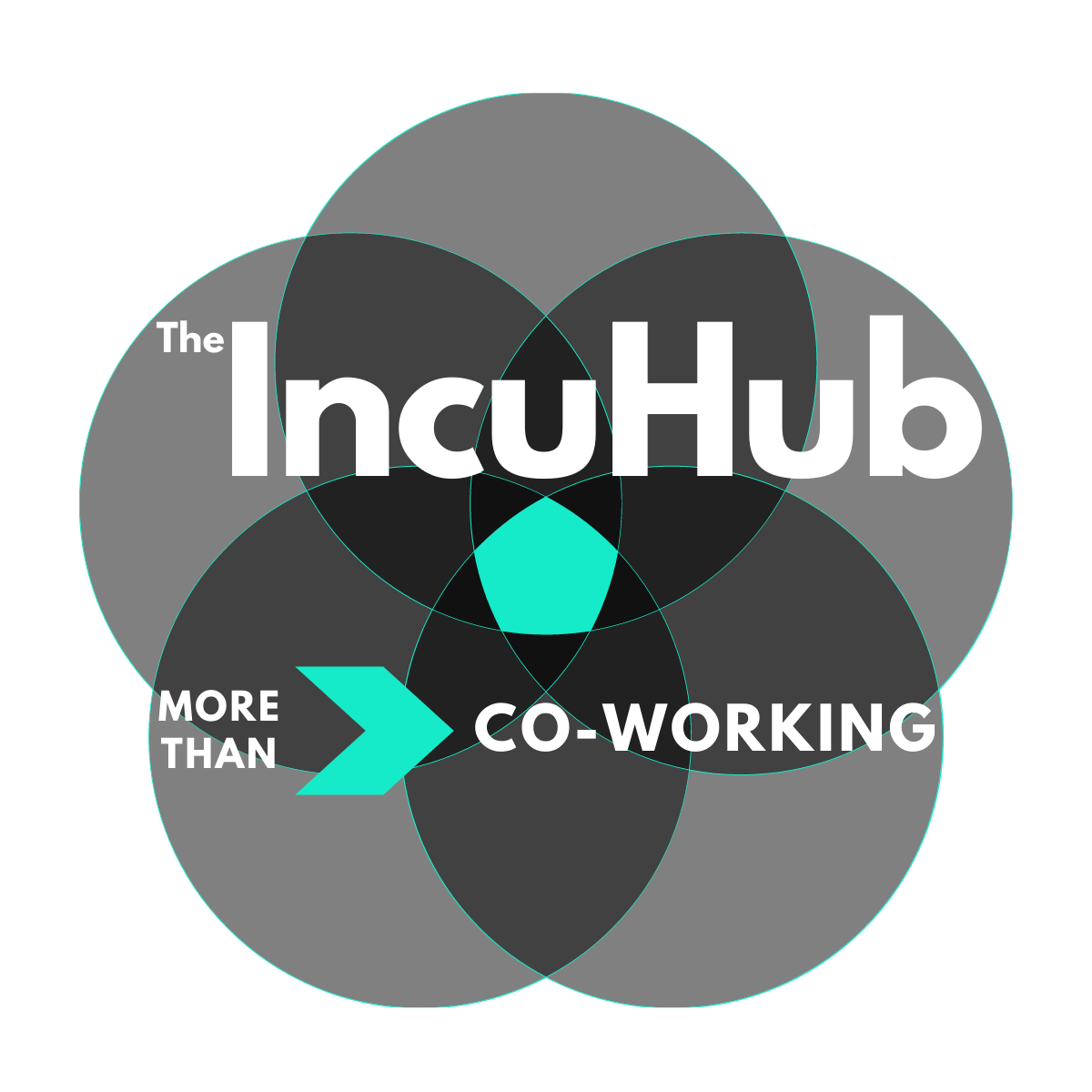 Logo Of The IncuHub