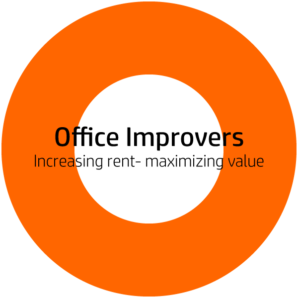 Logo Of Office Improvers